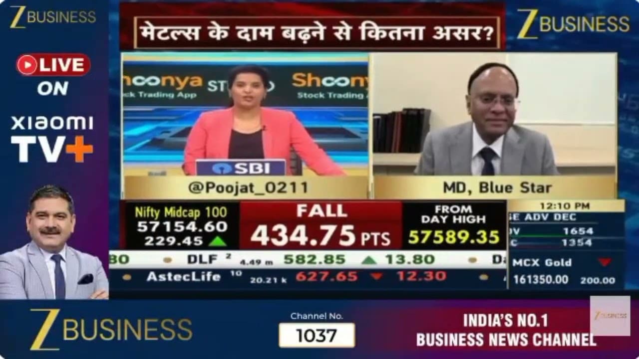 Mr B Thiagarajan - MD, Blue Star - Zee Business - Business and Market Outlook
