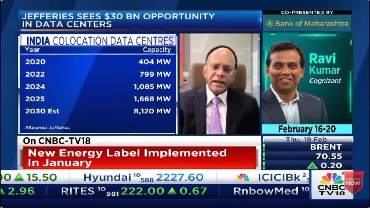 Mr B Thiagarajan - MD, Blue Star - CNBC TV18 - Business and Market Outlook